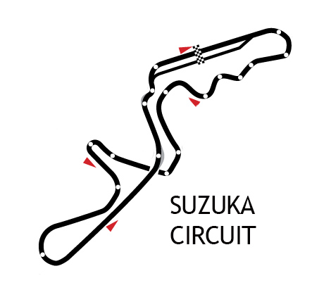 Suzuka circuit